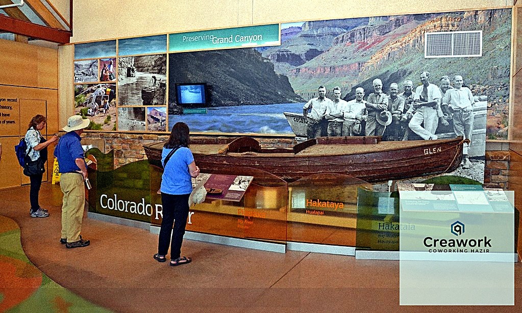 Creawork Ortak Çalışma Alanlarında Dijital Güvenlik ve KVKK Uyumuna Nasıl Yaklaşılıyor?